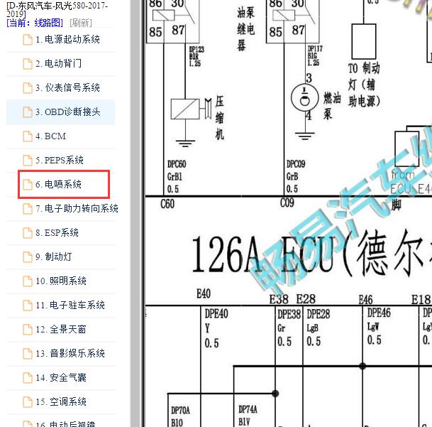 2017-2019年东风风光580 SFG15TA发动机电路图