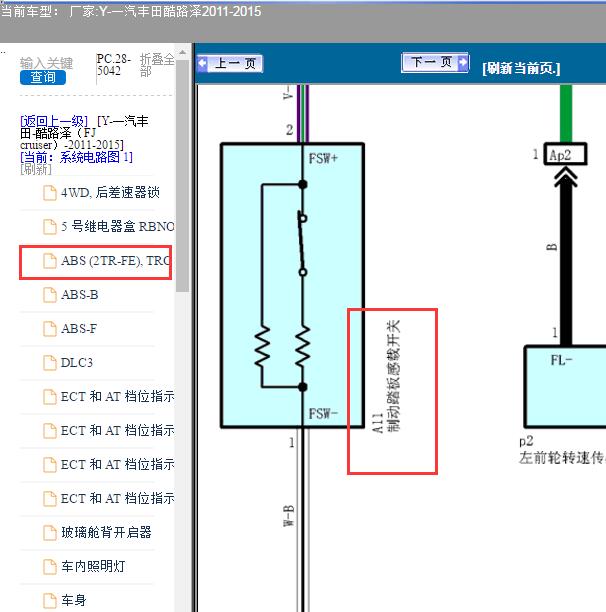 2015年丰田酷路泽刹车开关电路图