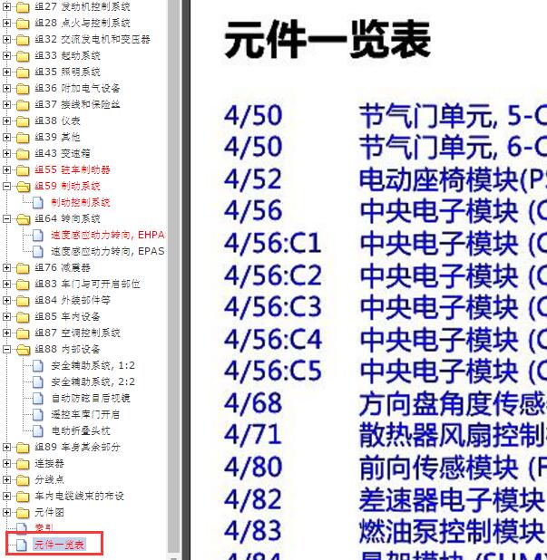 2016年沃尔沃S60元件代码说明