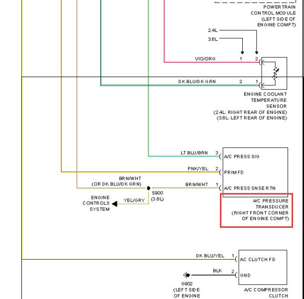 2011年道奇酷威空调压力开关电路图