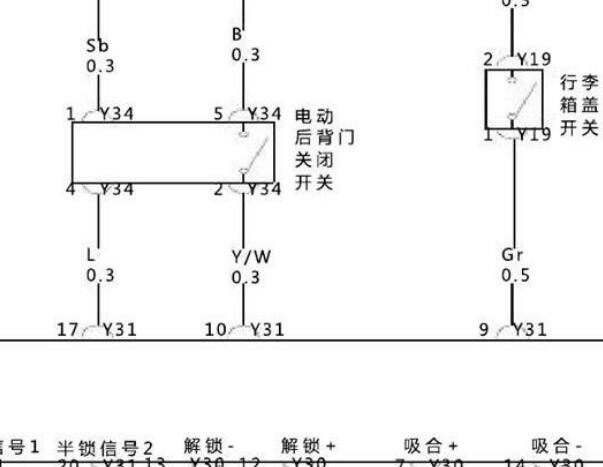 2017年比亚迪唐电动后背门电路图