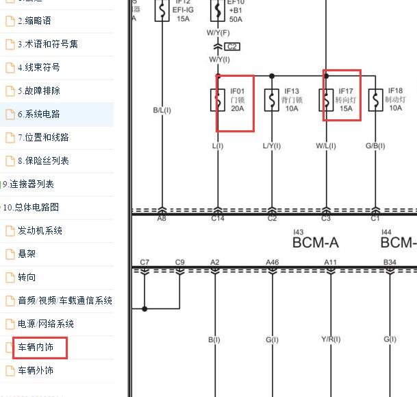 2018-2019年一汽骏派A50中控与转向灯电路图