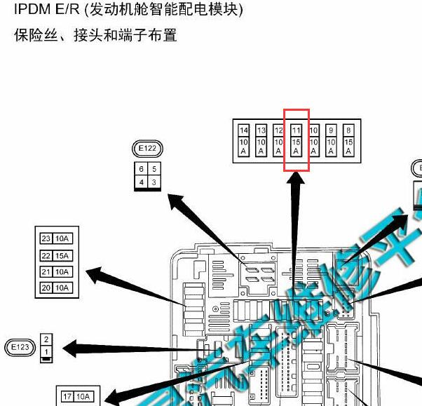 2017年日产启辰T90燃油泵继电器位置