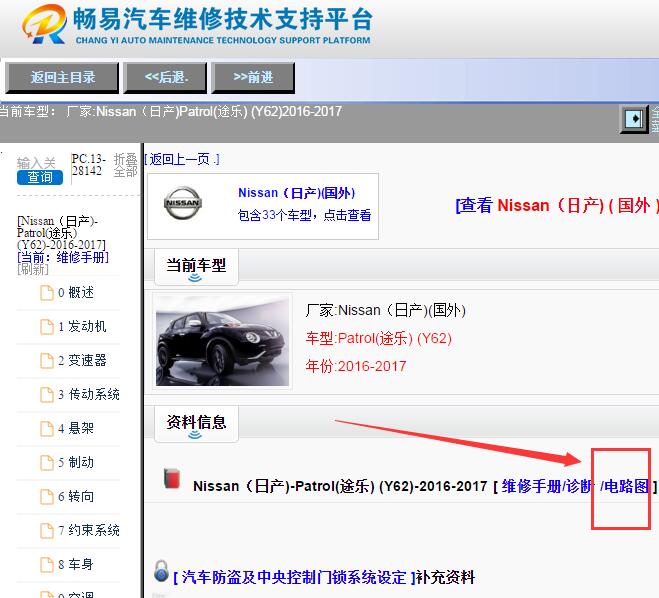 2017年日产途乐全车电路图