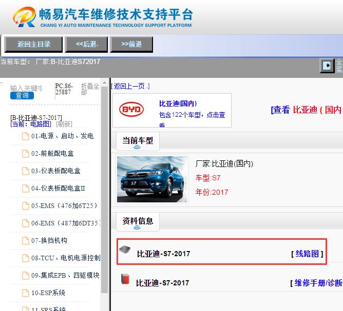 2017年比亚迪S7全车电路图