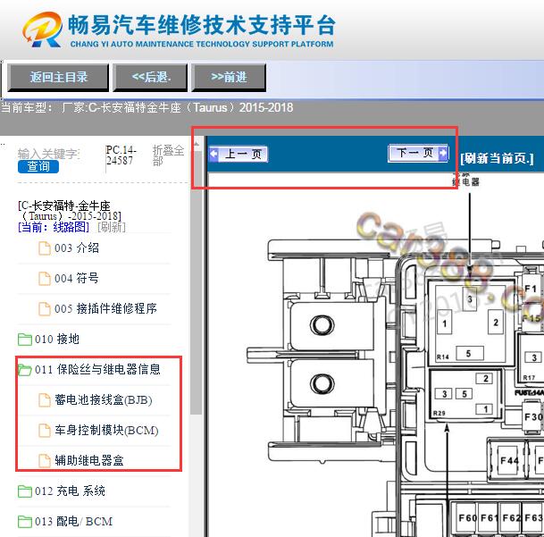 2015年福特金牛座保险与继电器位置