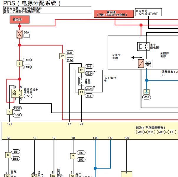 2022年日产逍客保险丝电路图