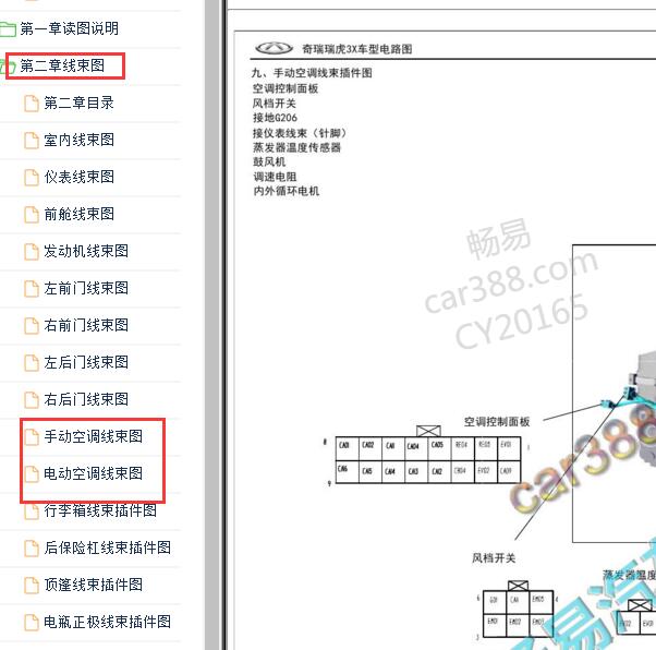 2016年奇瑞瑞虎瑞虎3X空调针脚图