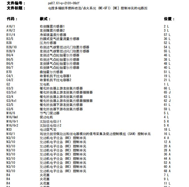 2007年奔驰E280氧传感器电路图