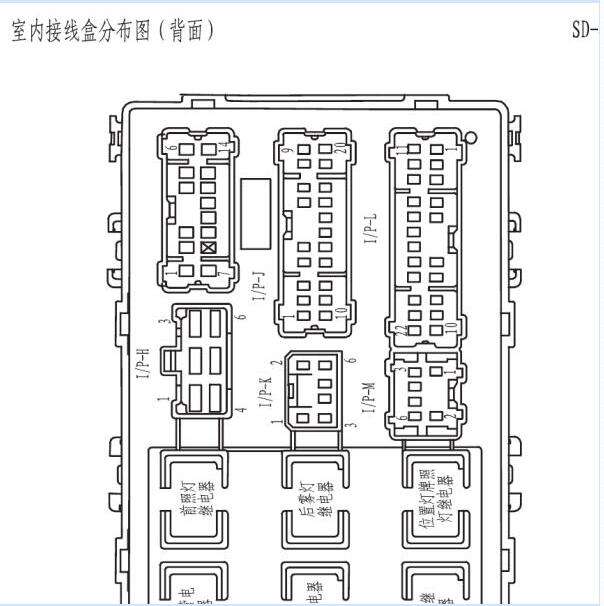 2012年江淮瑞鹰保险与继电器位置
