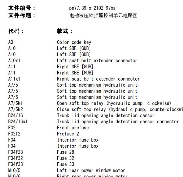 2004年奔驰CLK240敞篷电路图与位置