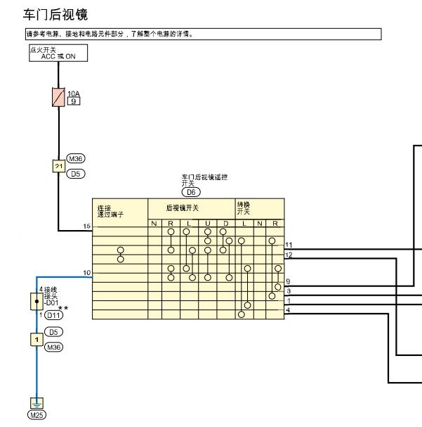 2020年日产轩逸 后视镜调节