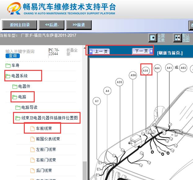 2011-2017年福田萨普预热控制器位置图