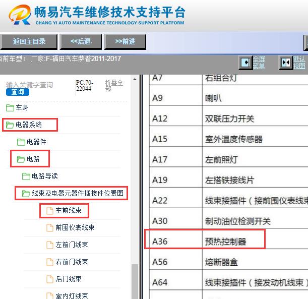 2011-2017年福田萨普预热控制器位置图