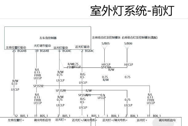 2022年比亚迪腾势D9门锁和大灯电路图