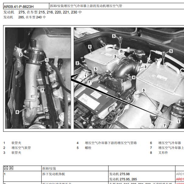 2008年奔驰S600 涡轮增压管路