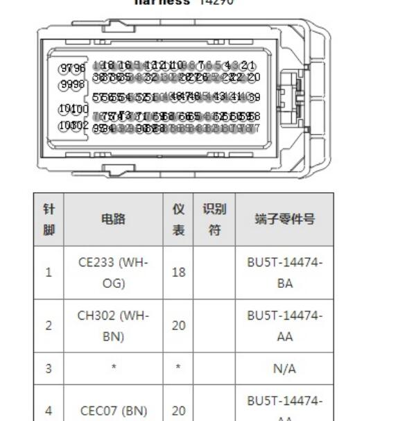 2014年福特探险者发动机针脚图
