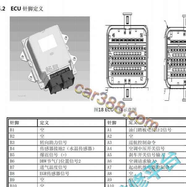 2016年瑞虎3X SQRD4G15B 发动机针脚