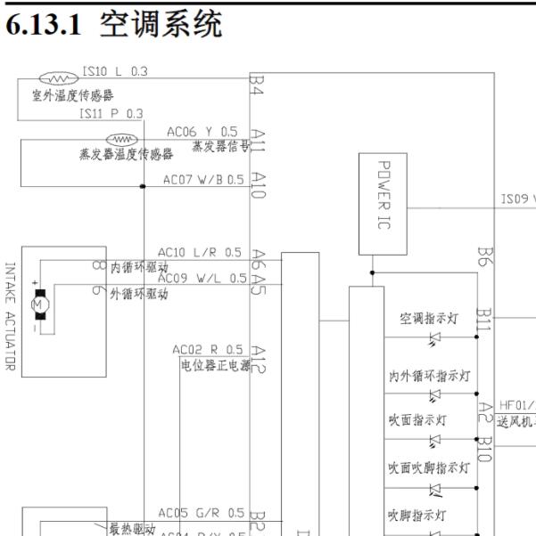 2016年长安CS75空调及冷却风扇电路图