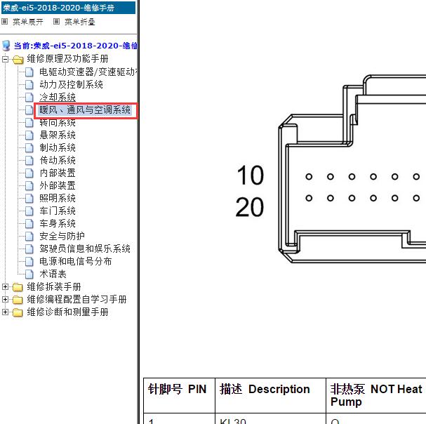2018年荣威ei5空调针脚定义
