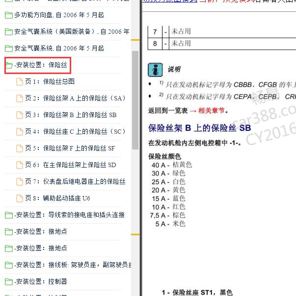 2012-2014年奥迪TT 保险丝安装说明.