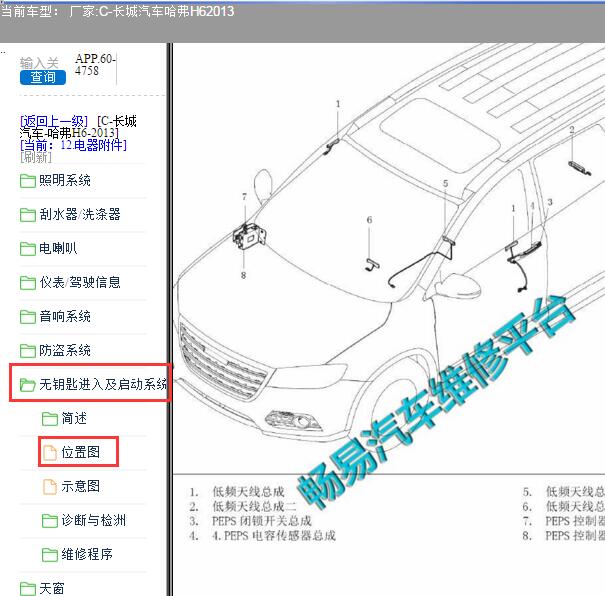 2013年长城哈弗H6智能钥匙天线位置