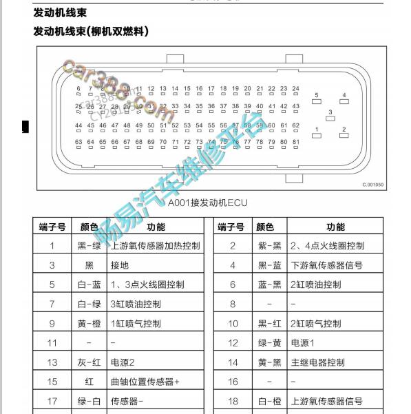 2014年福田驭菱465Q发动机针脚