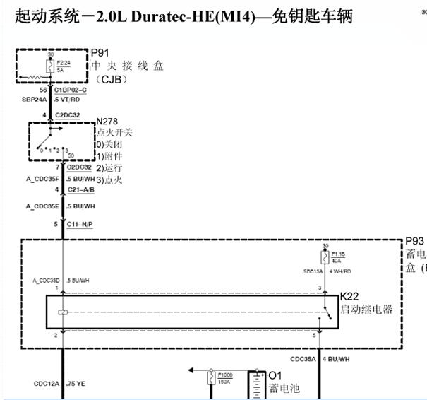 2005年福特蒙迪欧起动机电路图