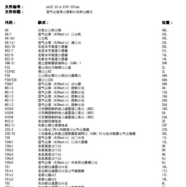 2014年奔驰GL63 悬架电路图.