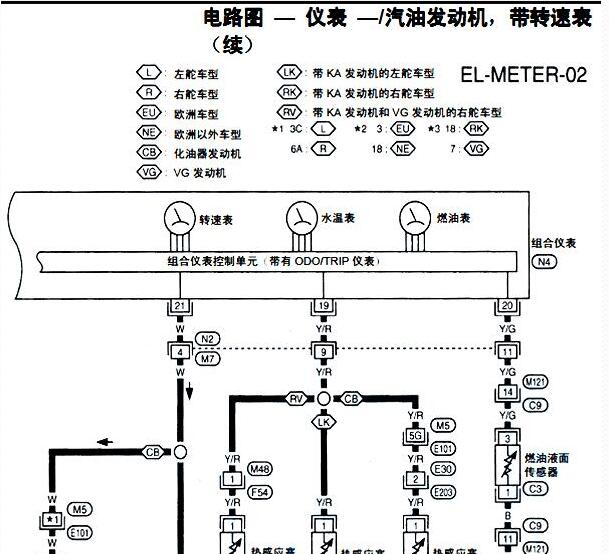 2010年日产NP300仪表电路图