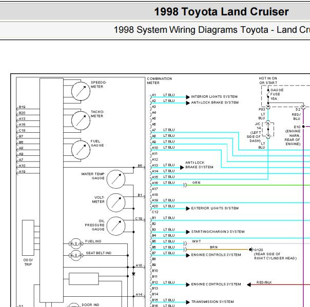 1998年兰德酷路泽仪表电路图