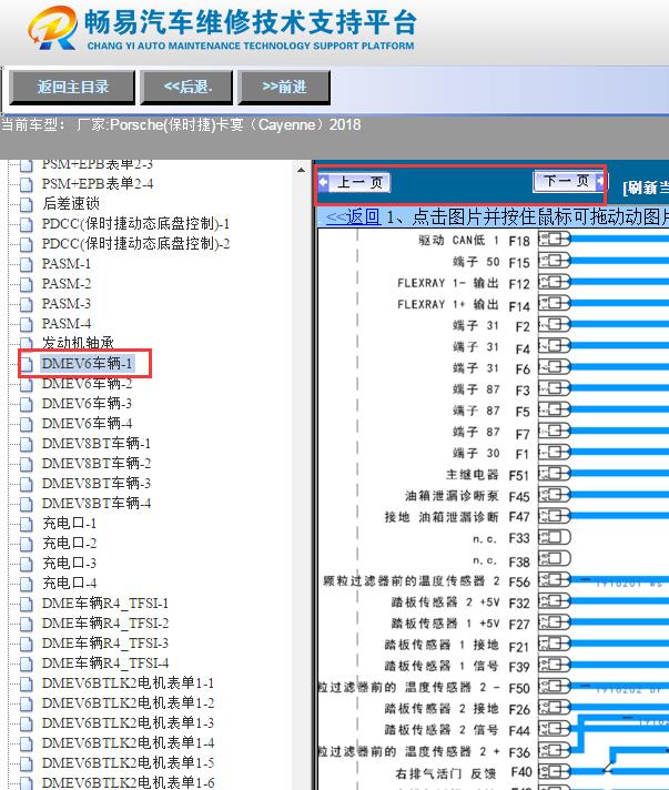 2018年保时捷卡宴主继电器电路图