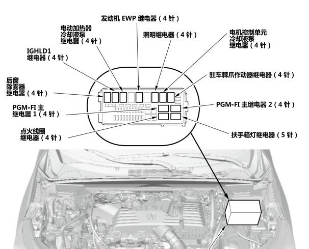2018年讴歌CDX保险丝继电器资料