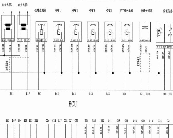 2011年吉利海景发动机燃油系统电路图