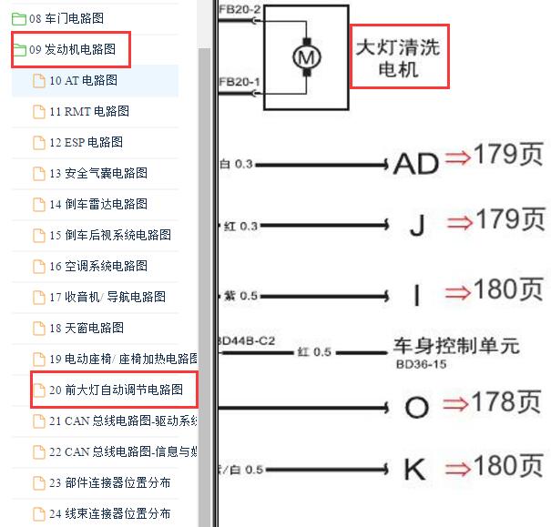 2010-2012年广汽传祺GA5大灯清洗电路图