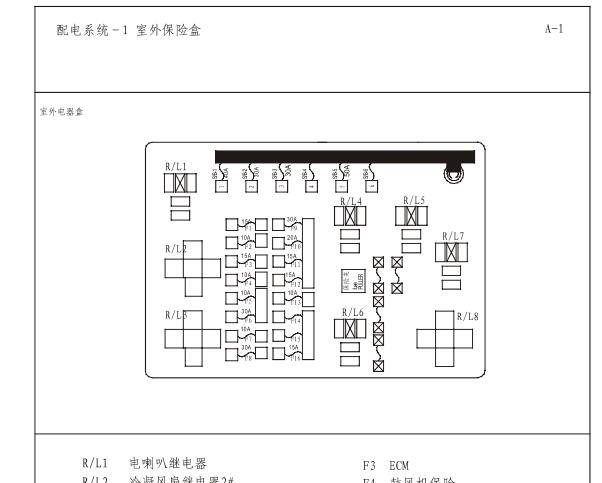 2008年江淮同悦保险丝继电器资料