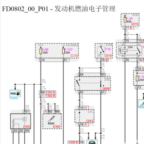 2013年法拉利F12发动机系统电路图