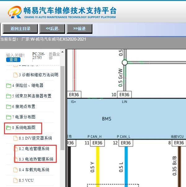 2020-2021年威马EX5 电池包电路图