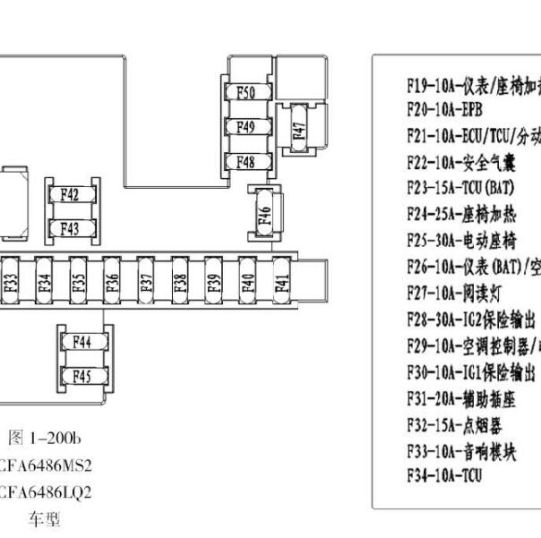 2005年猎豹黑金刚保险资料