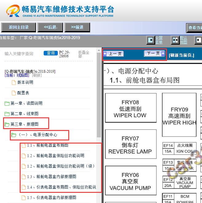 2018-2019年奇瑞瑞虎5X保险丝继电器资料