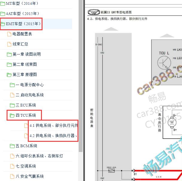 2014-2015年凯翼C3 变速箱档位控制电路图