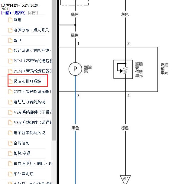 2020年本田XRV 油泵电路图