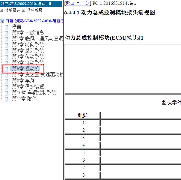 2009-2010年别克GL8 LZC发动机针脚.