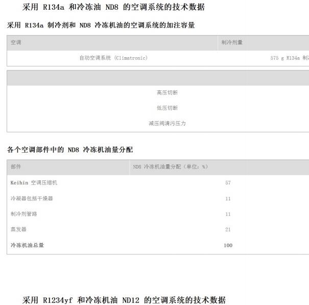 2018年保时捷迈凯冷冻油加注量资料