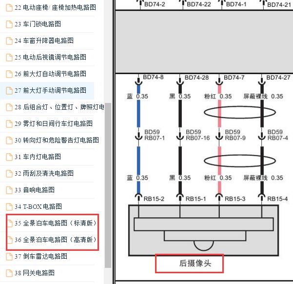 2017-2019年广汽传祺GS4后摄像头电路图