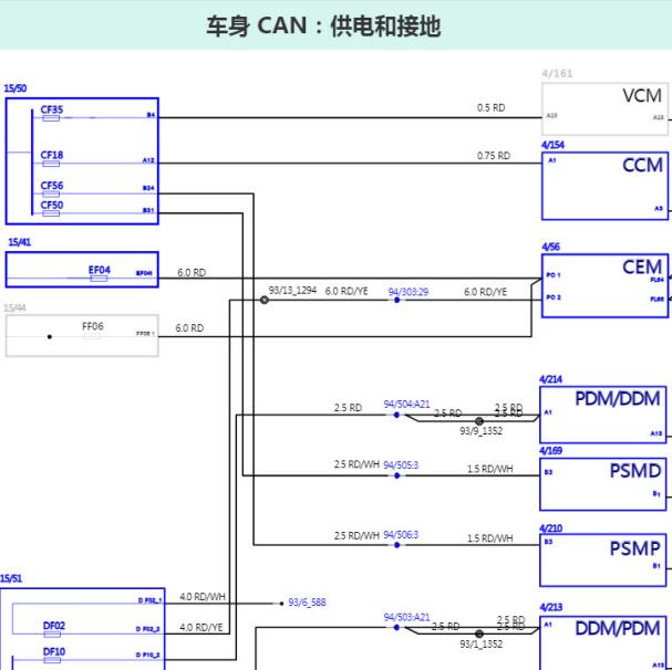 2022年沃尔沃S90车身电路图