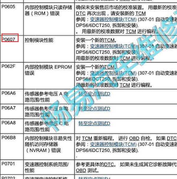 2014年福特翼博P0607故障码资料