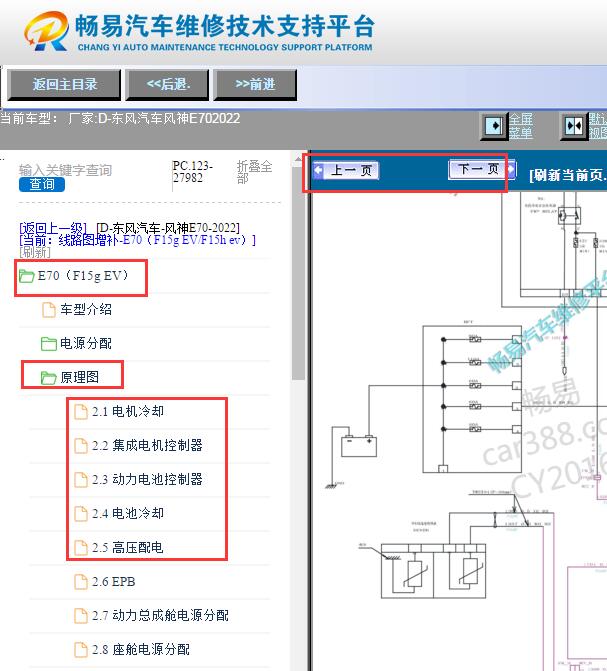 2022年东风风神E70热管理系统相关电路图