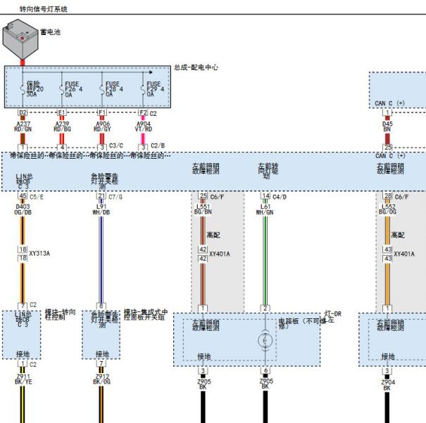 2022年吉普牧马人转向灯电路图及车身电脑位置