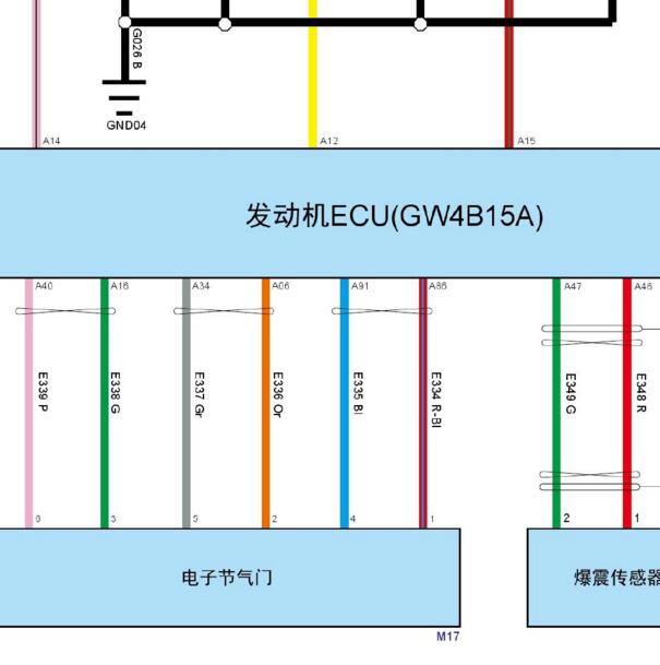 2021年长城哈弗大狗发动机气门电路图